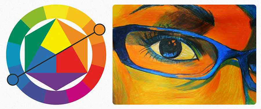Understanding Colour Theory in Art: Colours, Harmony and Meaning